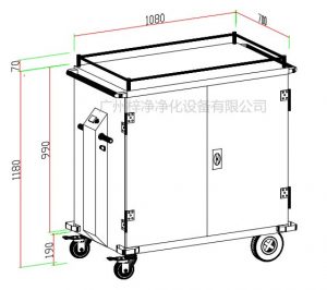 無菌物品運送車、回收車、下送車、電動運送車、密封車設(shè)計圖